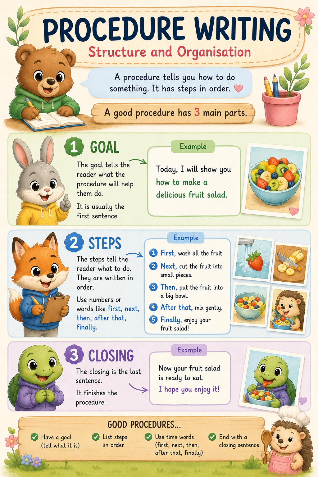 Preview of Procedure Writing — Grade 1